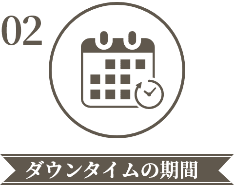 ダウンタイムの期間