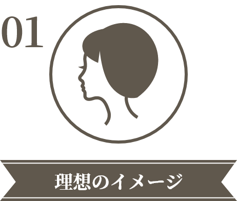 理想のイメージ