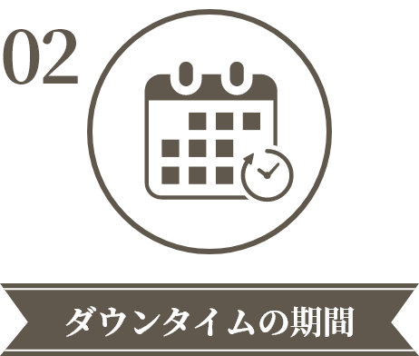 ダウンタイムの期間