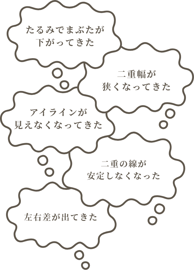 たるみでまぶたが下がってきた、二重幅が狭くなってきた、アイラインが見えなくなってきた、二重の線が安定しなくなった、左右差が出てきた