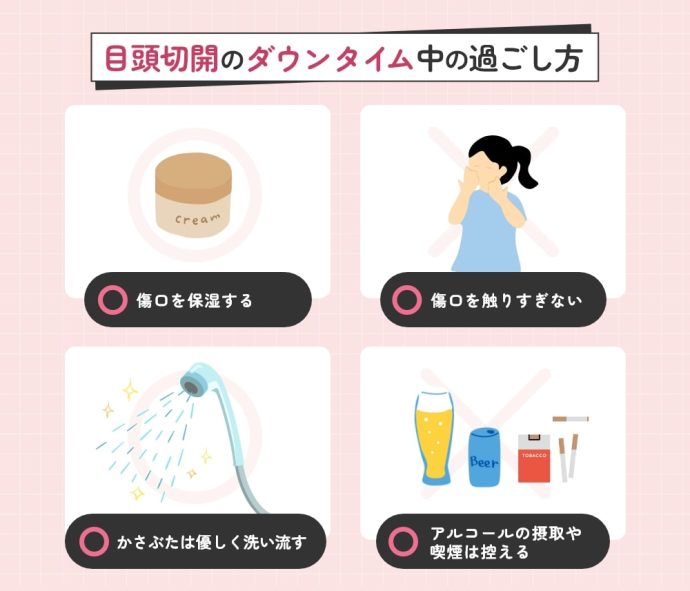 ダウンタイム中の過ごし方