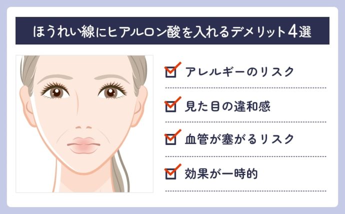 ほうれい線にヒアルロン酸を入れるデメリット4選
