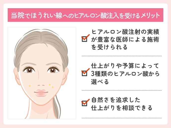 ヒアルロン酸注入を受けるメリット