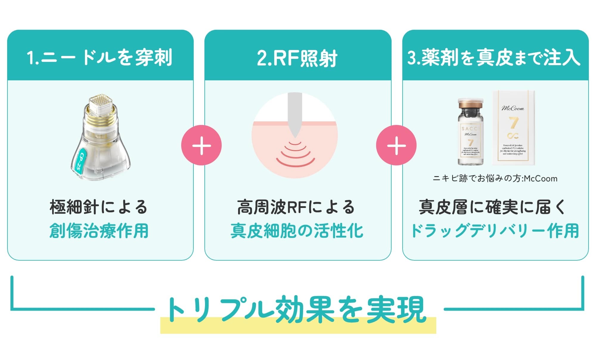 ポテンツァ
